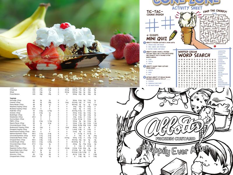 Abbott's Frozen Custard Menu