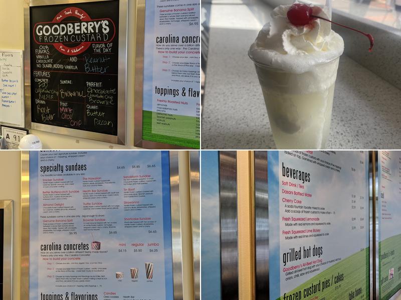 Goodberry's Frozen Custard Menu