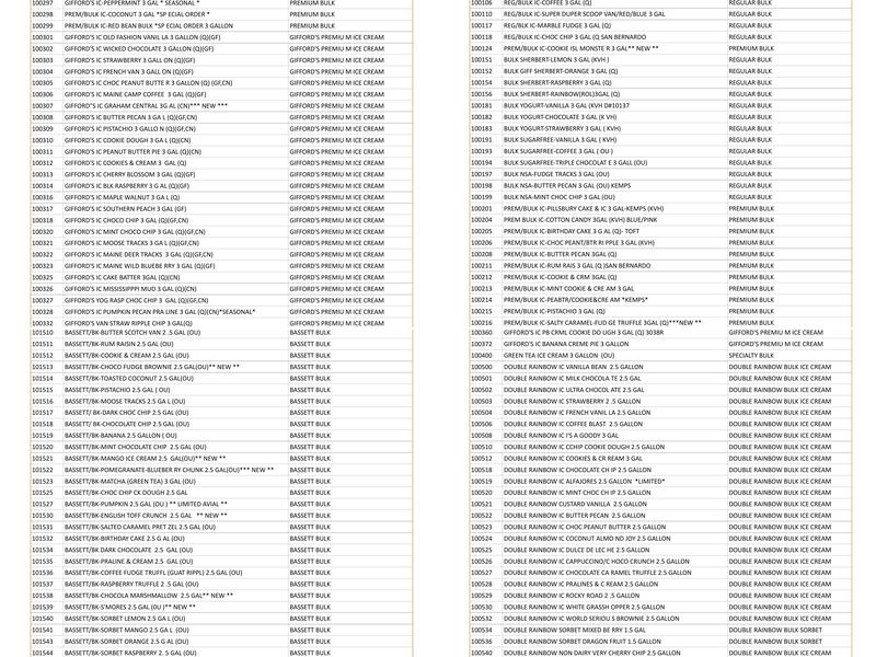 Wards Ice Cream Co Inc Menu
