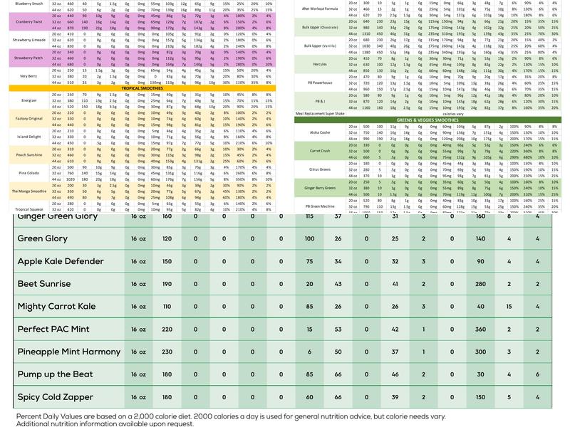 Smoothie Factory Menu