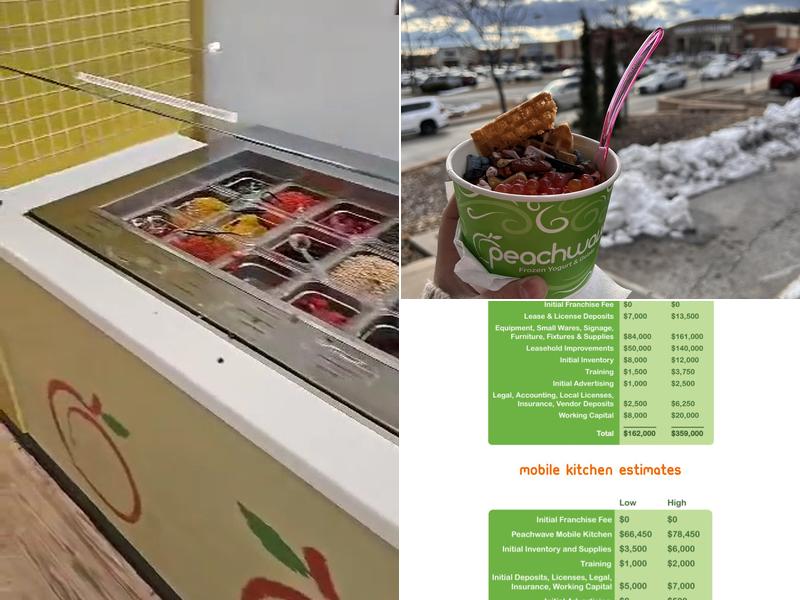 Peachwave Menu