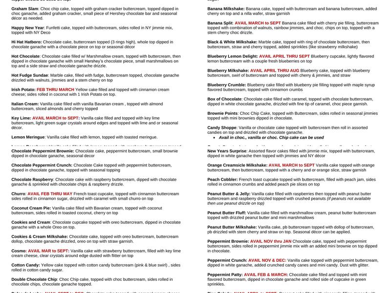 Lochel's Bakery Menu