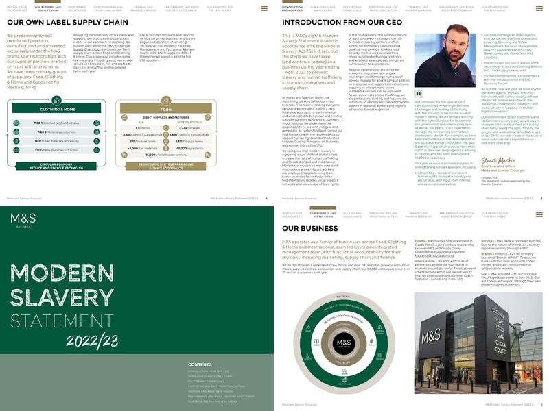 Marks & Spencer cafe + Simply Food Menu