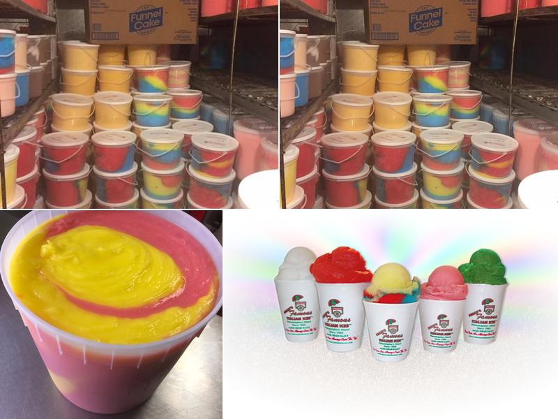 Famous Italian Ices, Inc.