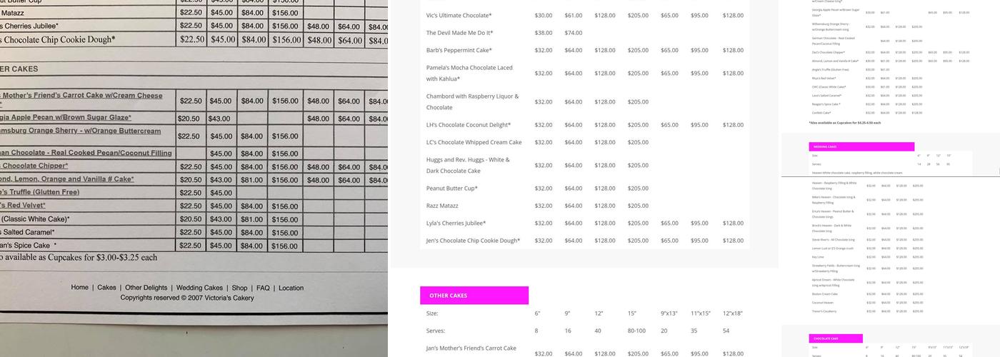 Victoria's Cakery Menu