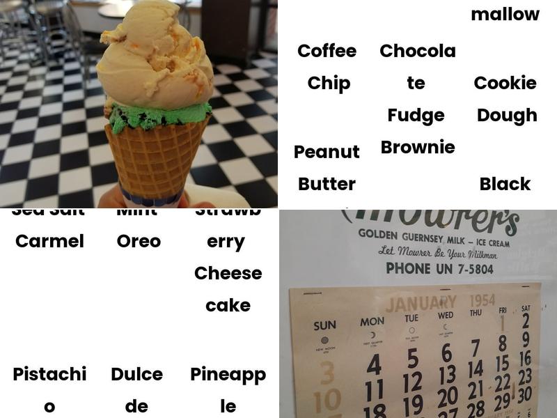 The Cup Menu