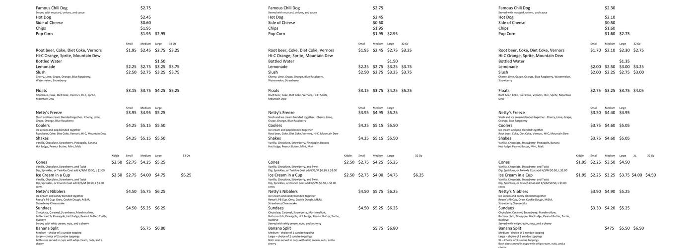 Netty's Menu