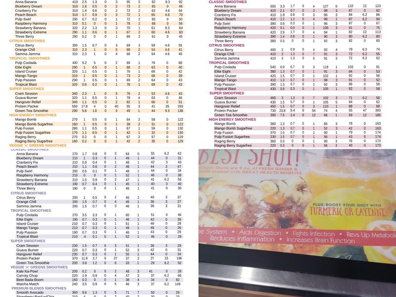 Pulp Juice and Smoothie Bar Menu