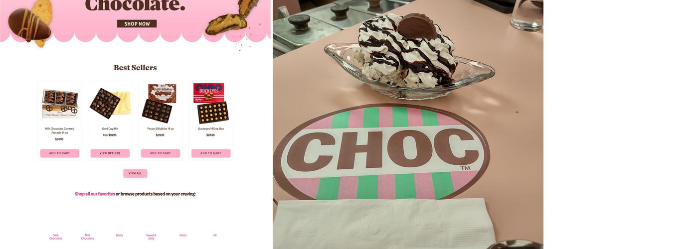 Malley's Chocolates Menu