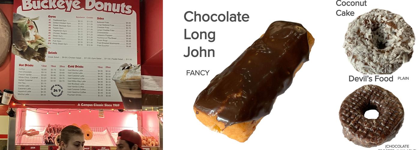 Buckeye Donuts Menu