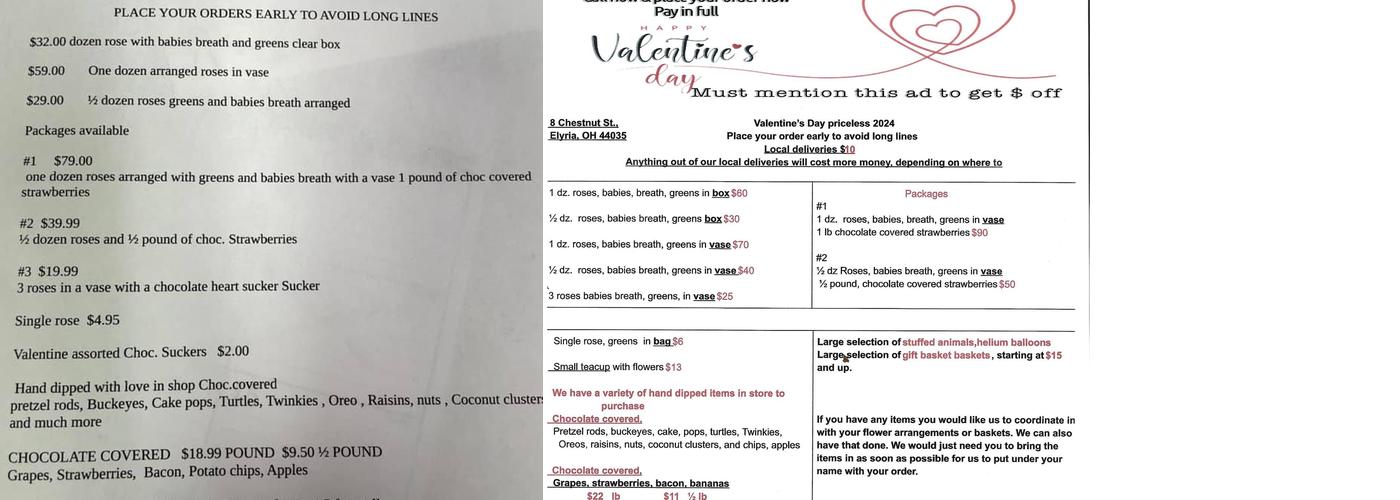 Cakes Candy & Flowers Menu