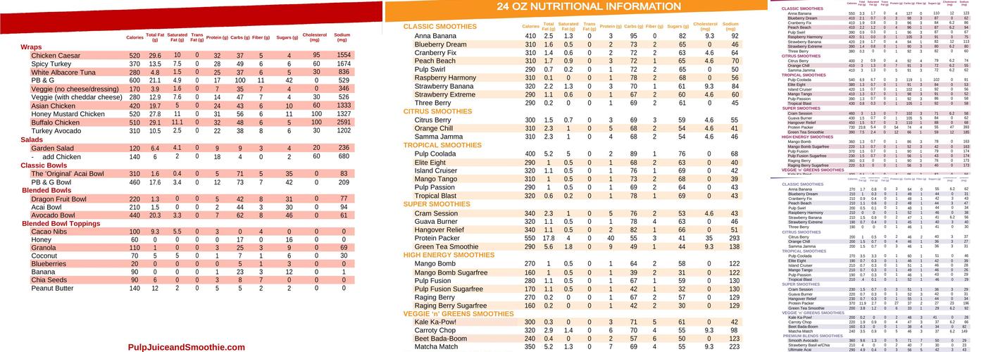 Pulp Juice & Smoothie Bar Menu