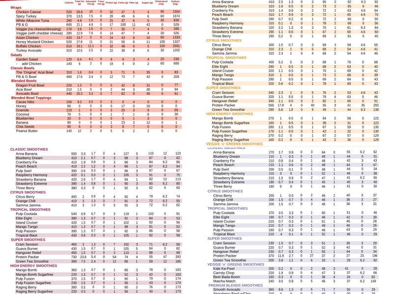 Pulp Juice & Smoothie Bar Menu