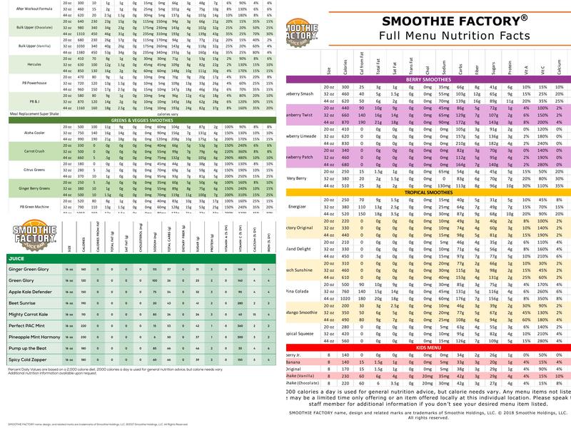 Smoothie Factory Menu