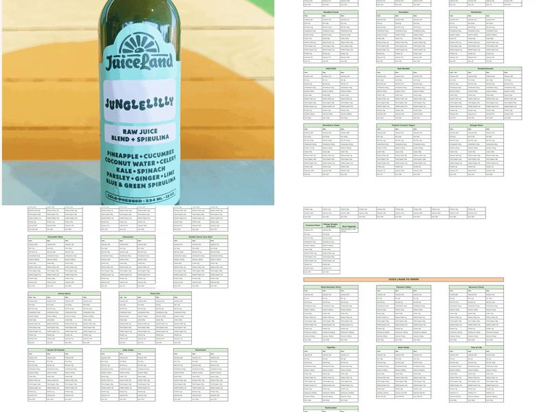 JuiceLand Menu