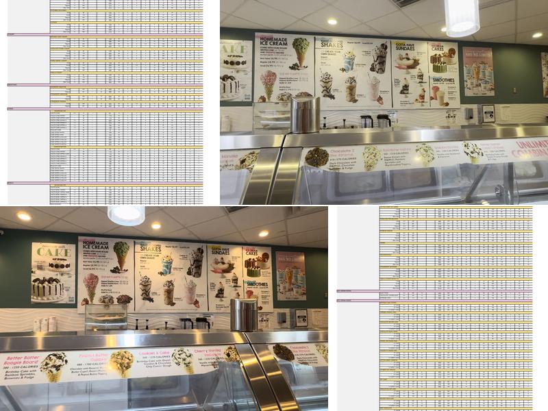 Marble Slab Creamery Menu