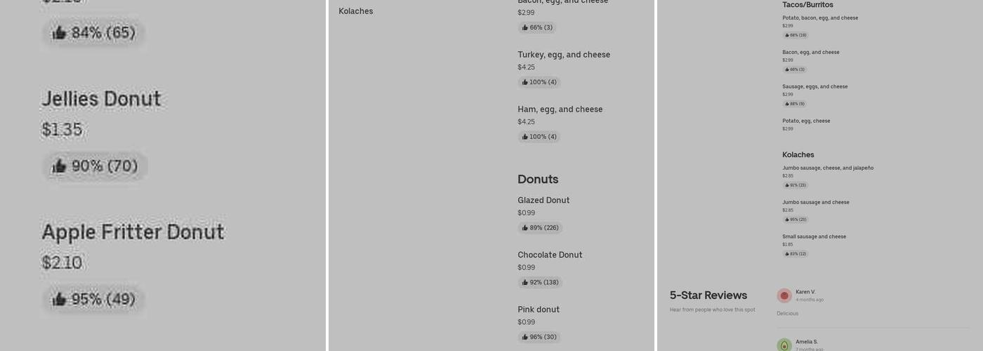 Best Donuts Menu