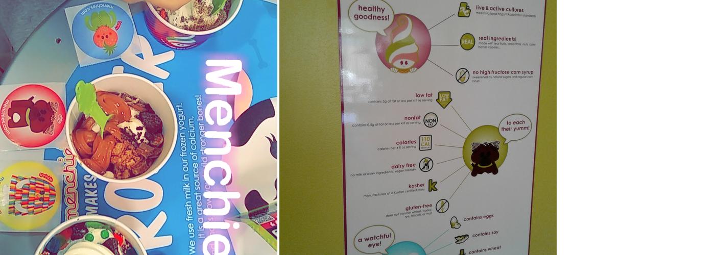 Menchie's Frozen Yogurt Menu