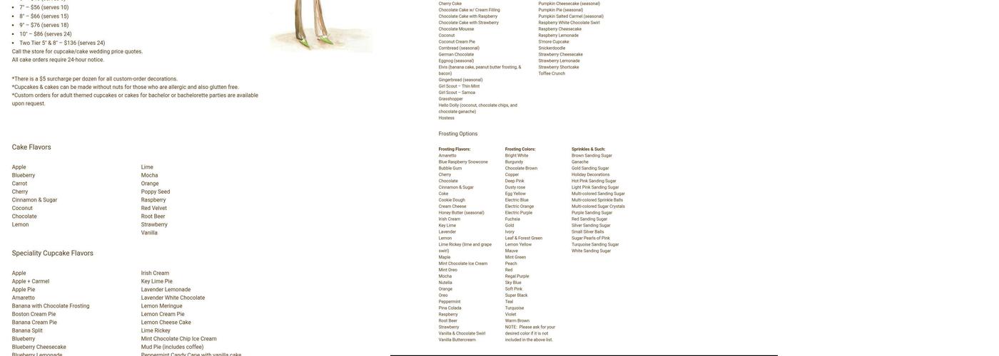 So Cupcake Menu