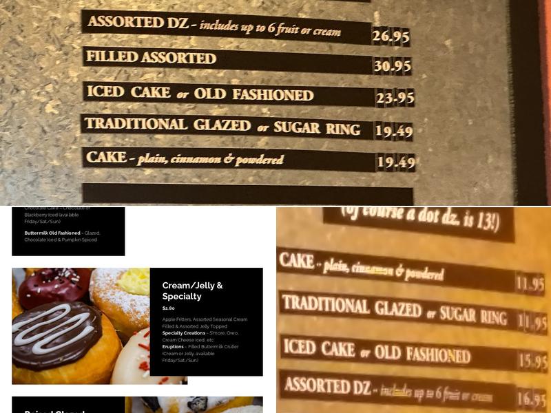 dot donuts Menu