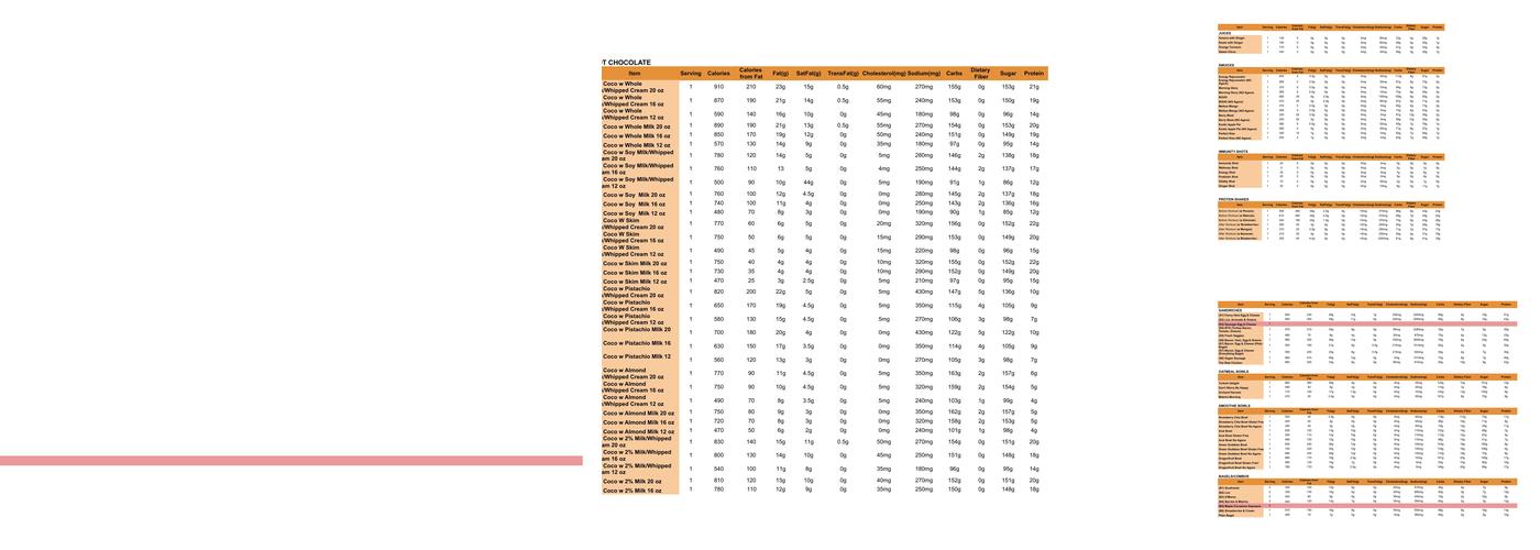 Town Center Cold Pressed - Virginia Beach Town Center Menu