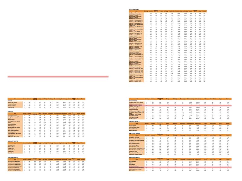 Town Center Cold Pressed - Virginia Beach Town Center Menu