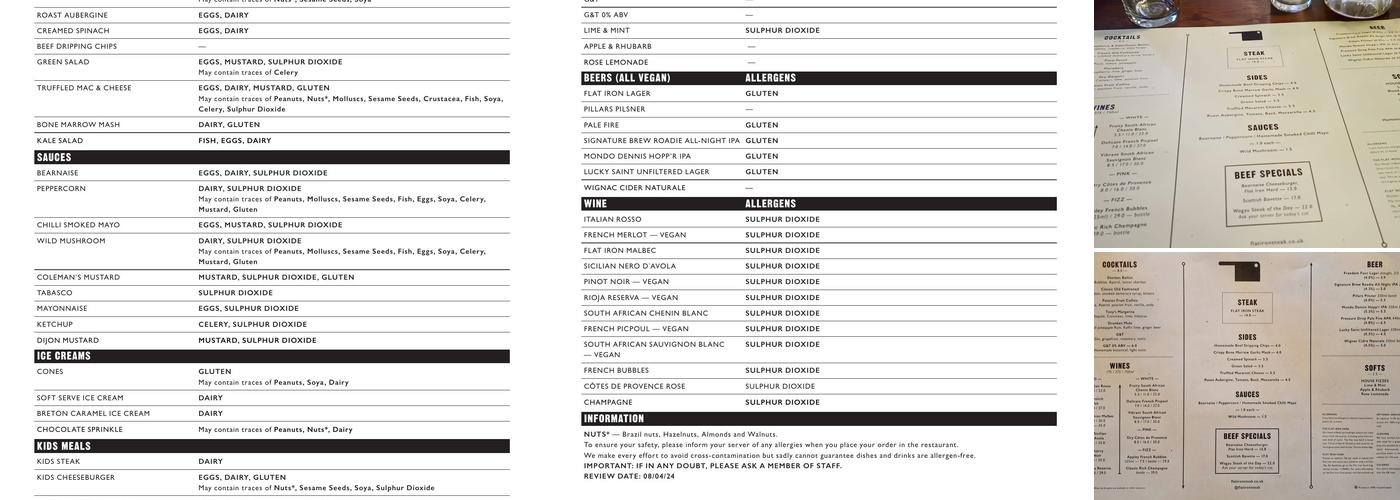 Flat Iron Waterloo Menu