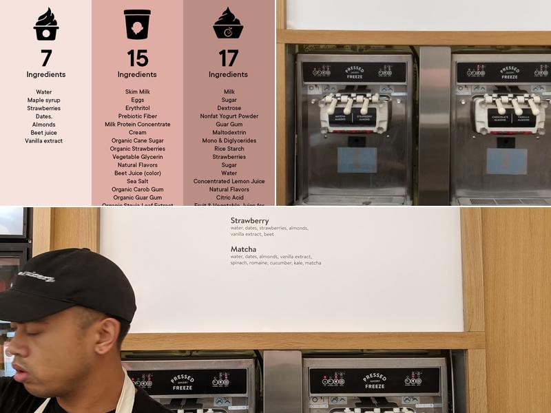 Pressed Juicery Menu