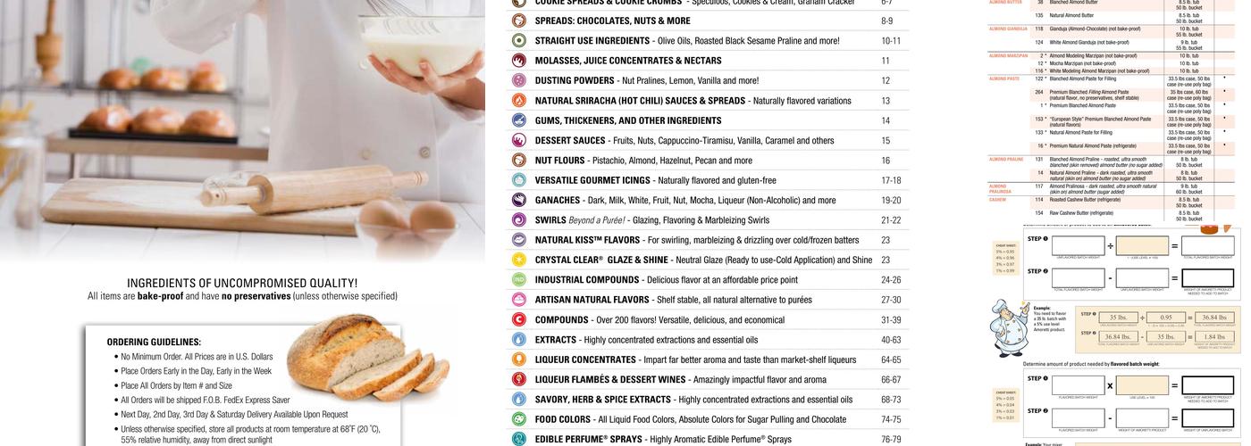 Amoretti Menu
