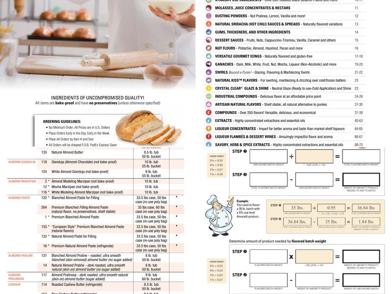 Amoretti Menu