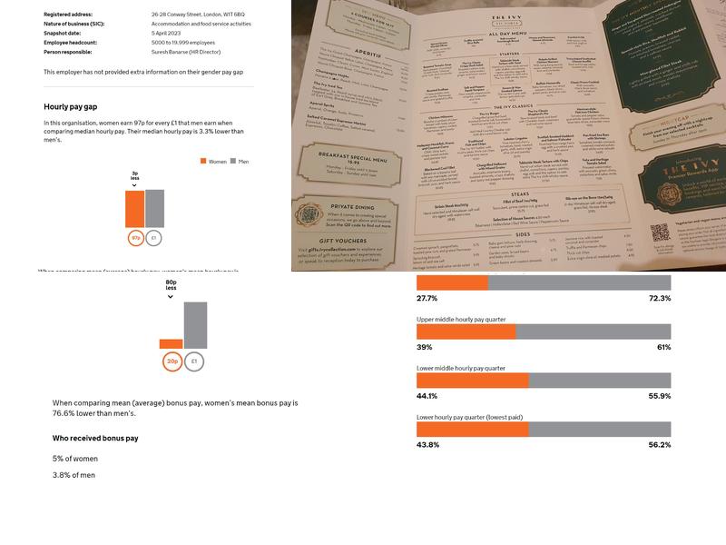 The Ivy Victoria Menu