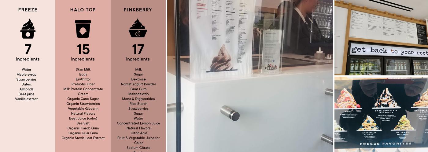 Pressed Juicery Menu