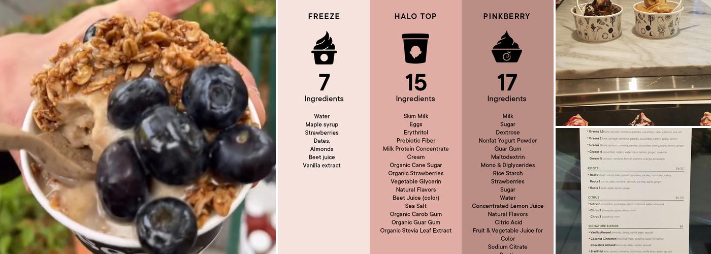 Pressed Juicery Menu