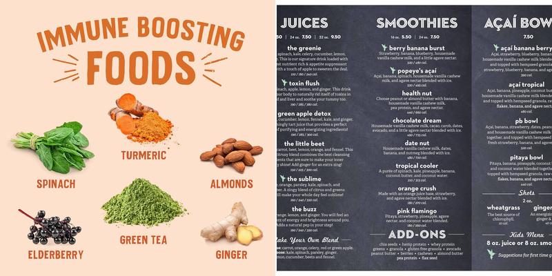 Nekter Juice Bar Menu