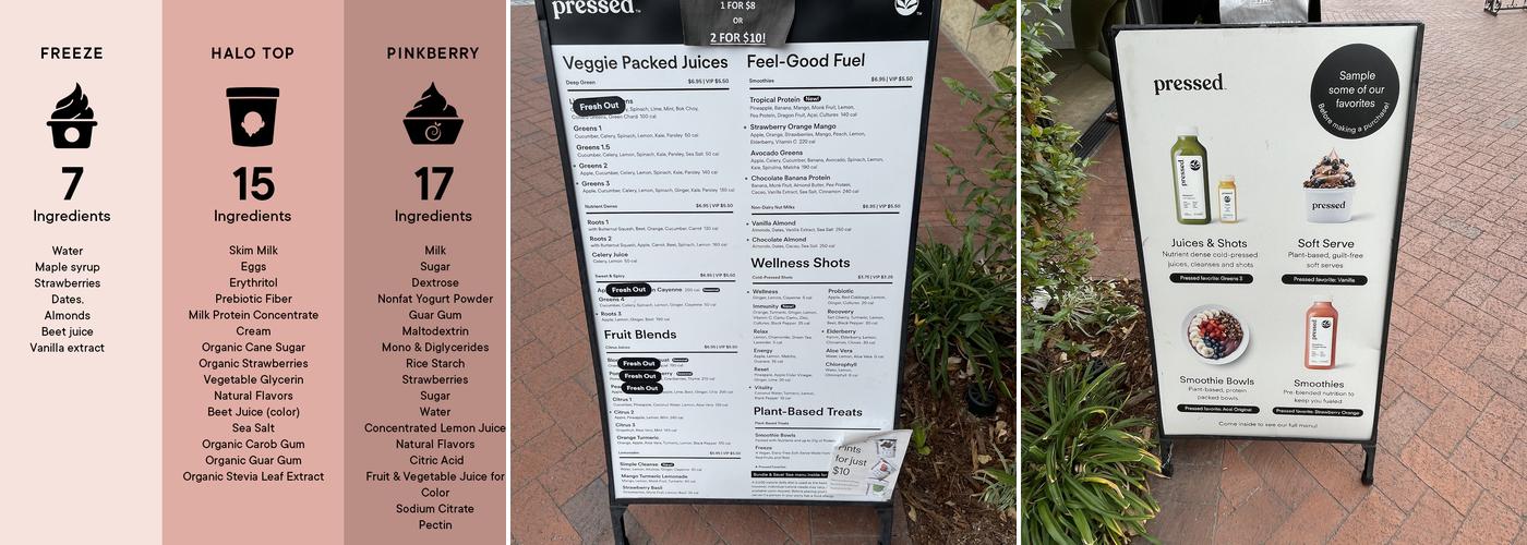Pressed Juicery Menu