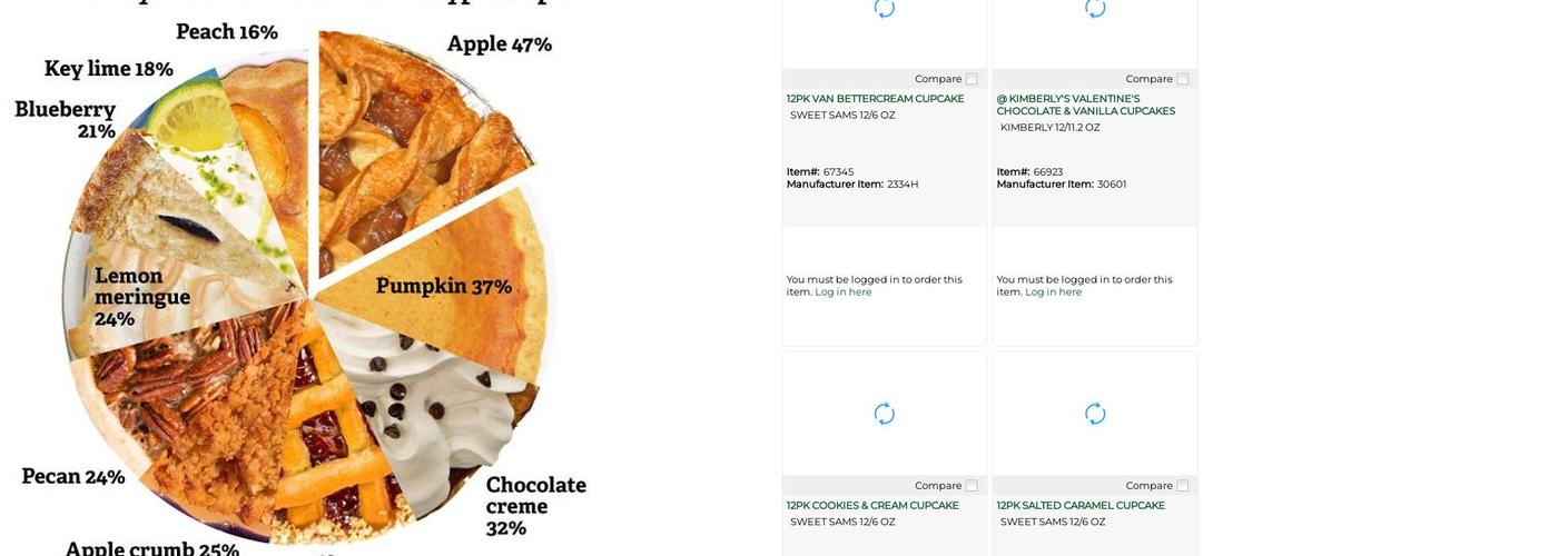 Inter-County Bakers Menu