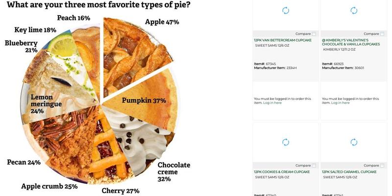 Inter-County Bakers Menu