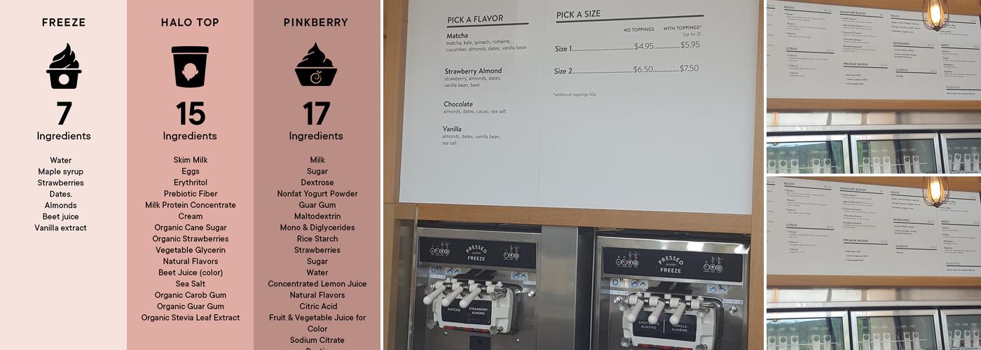 Pressed Juicery Menu