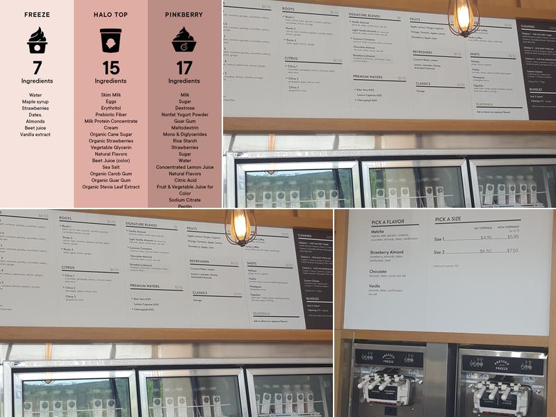 Pressed Juicery Menu