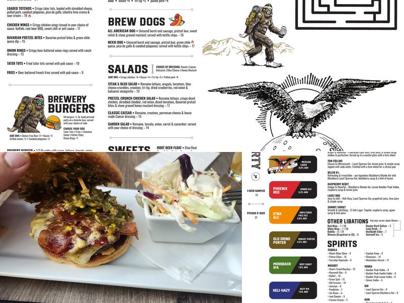 Etna Brewing Co Menu