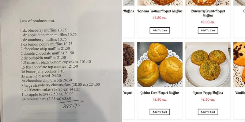 Perfections by Allan Menu