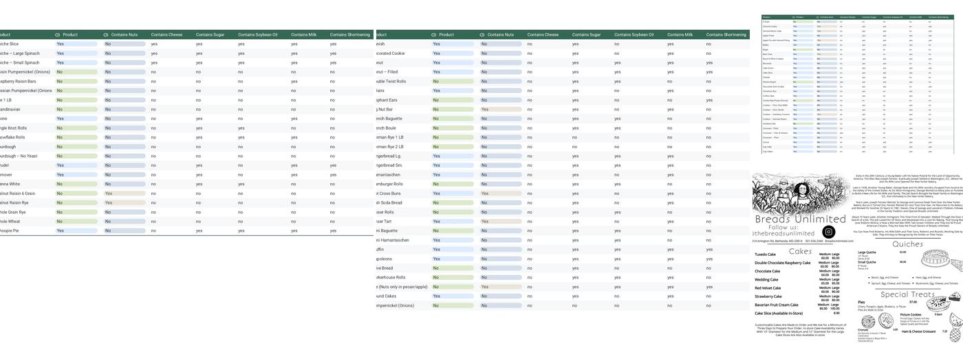 Breads Unlimited Menu