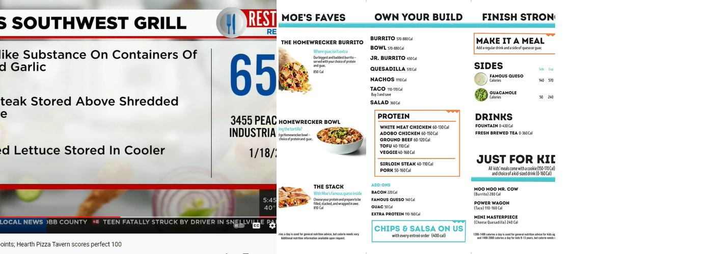 Moe's Southwest Grill Menu