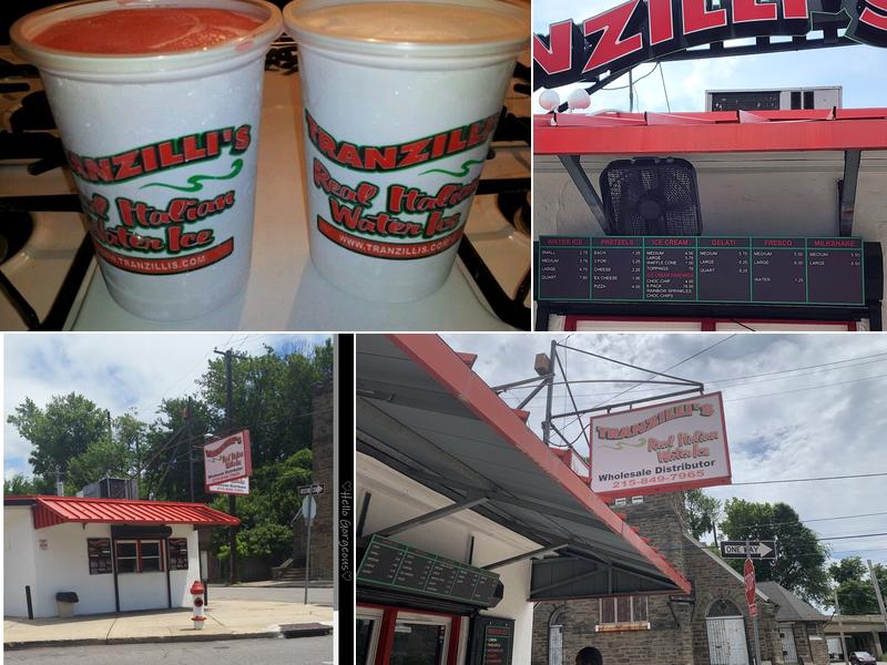 Tranzilli Real Italian Water