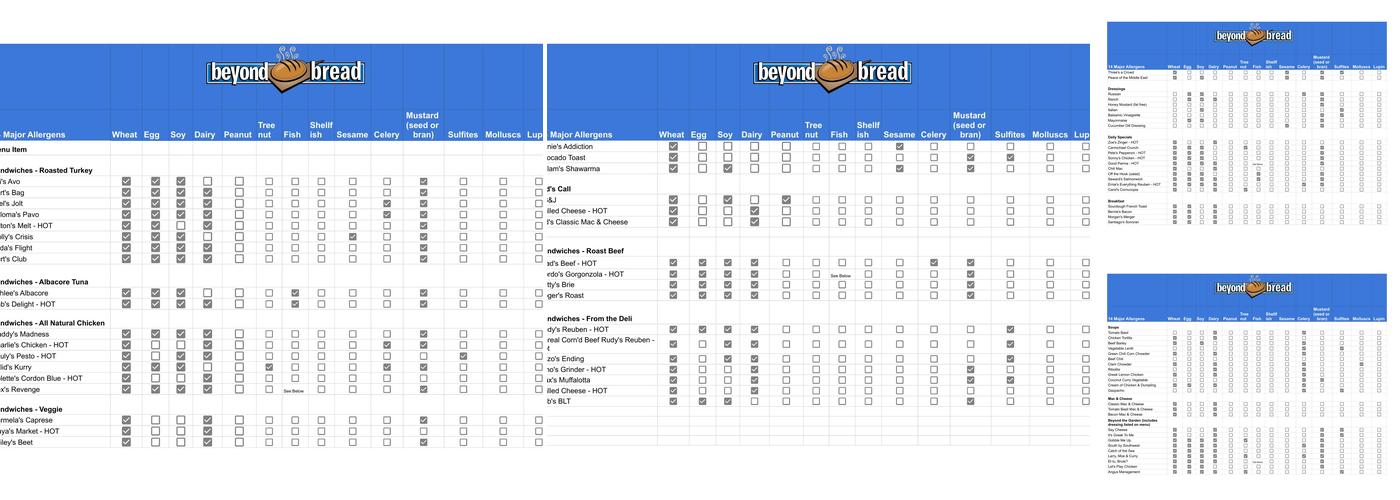 Beyond Bread Menu