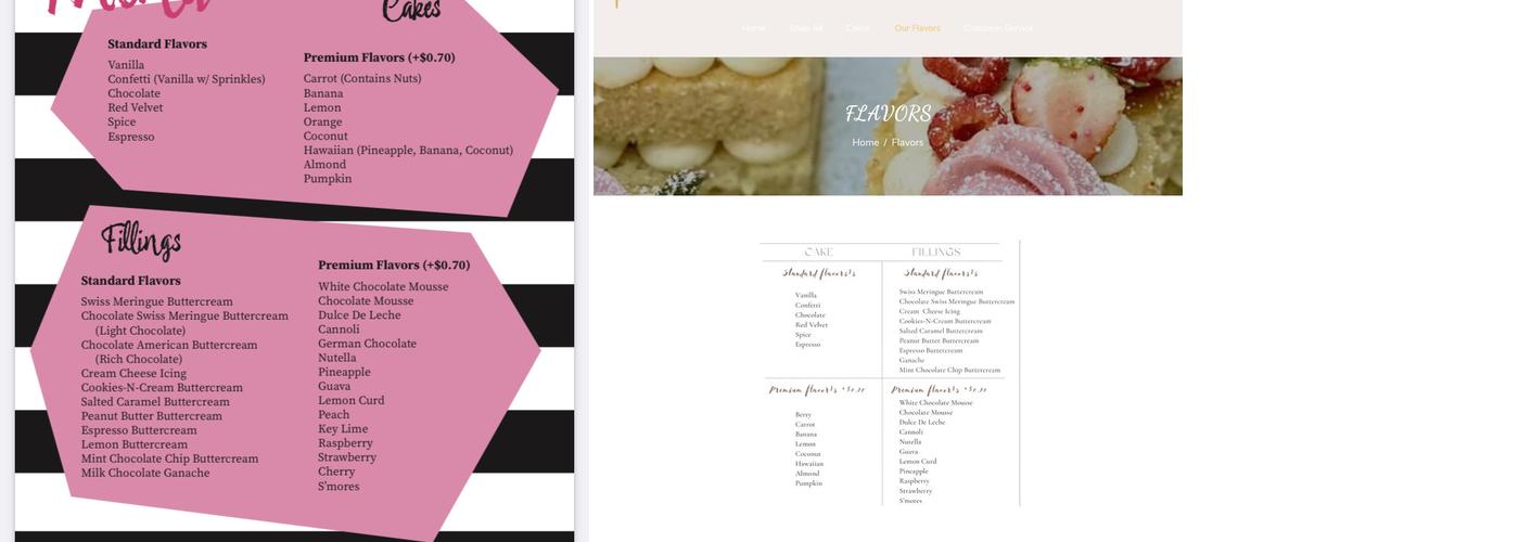 Faba’s Sweetshop Menu