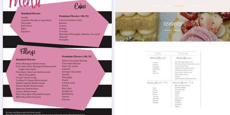 Faba’s Sweetshop Menu