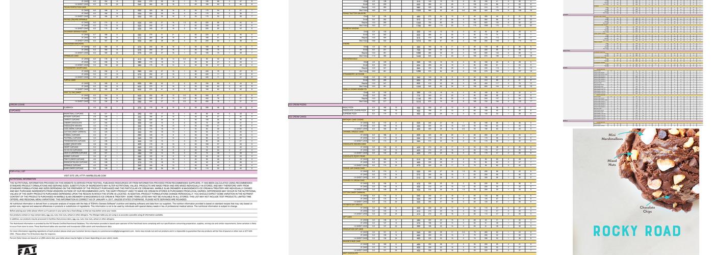 Marble Slab Creamery Menu