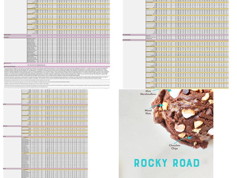 Marble Slab Creamery Menu