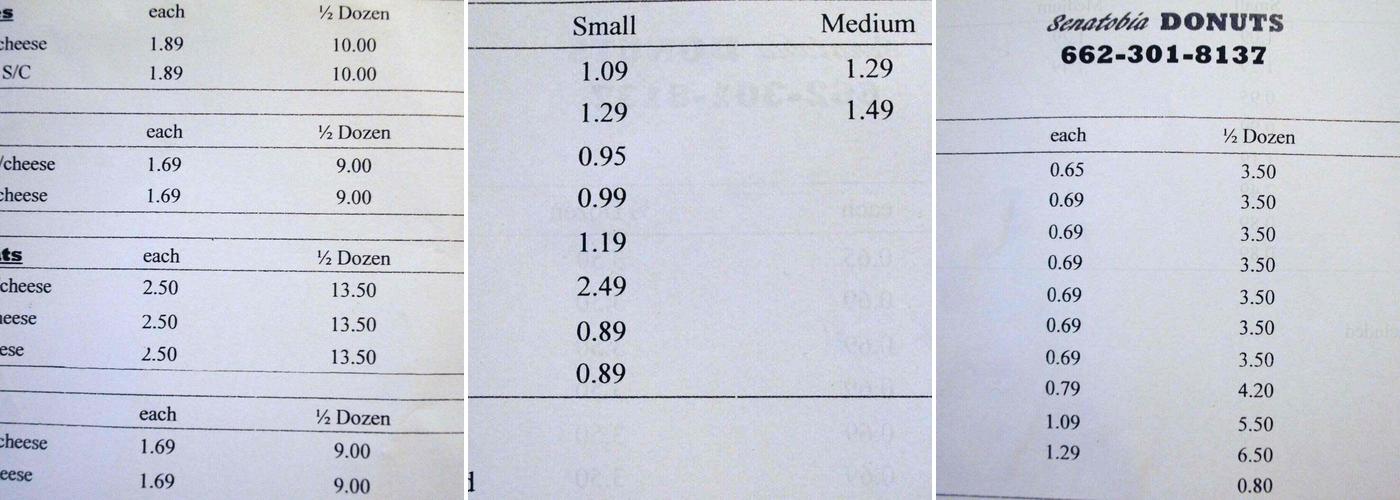 Senatobia Donuts Menu